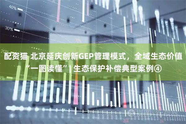 配资猫 北京延庆创新GEP管理模式，全域生态价值“一图读懂”| 生态保护补偿典型案例④